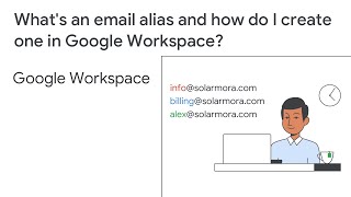 What's an email alias and how do I create one in Google Workspace?