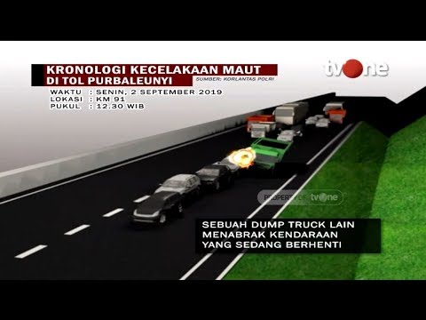 Kronologi Kecelakaan Beruntun di Tol Cipularang