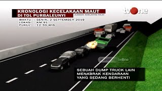 Kronologi Kecelakaan Beruntun di Tol Cipularang