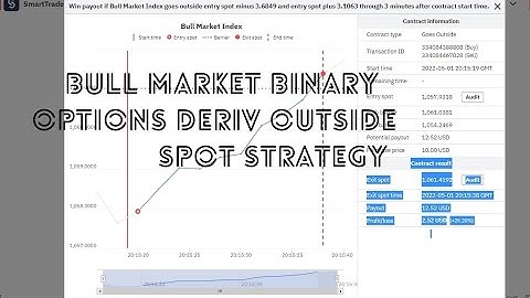 bull market index binary options deriv outside spot strategy