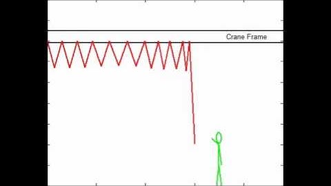 MAE 513 Final Project