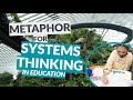 Designing Schools like Ecosystems with Systems Thinking