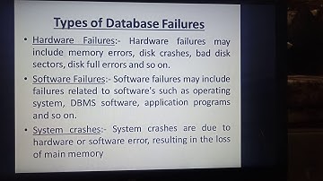 Database Recovery and Types of Database Failures