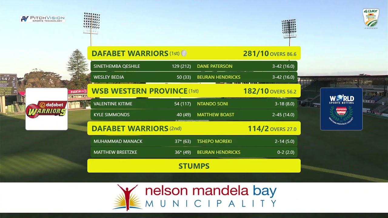 CSA Division 1: 4-Day Series | Warriors vs World Sports Betting Western Province - Day 2 | 2025/26