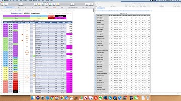DFS Spreadsheet