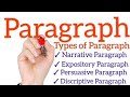 Types Of Paragraphs أنواع المقالات باللغة الإنجليزية 