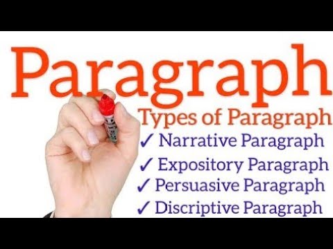 Types Of Paragraphs أنواع المقالات باللغة الإنجليزية