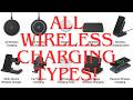 All Forms of Wireless Charging Explained in Easy Way
