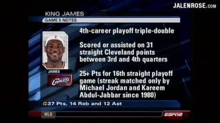 Cavs vs Magic Game 5 - Jalen Rose analyzes LeBron's Performance - 2009 NBA Playoffs