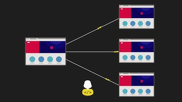 Pantheon Custom Upstreams