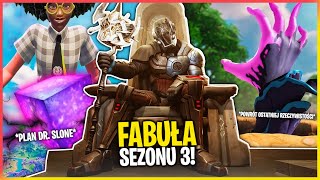 FABUŁA Fortnite SEZONU 3 WYJAŚNIONA...! (Plan Dr. Slone, Ostatnia Rzeczywistość, Optimus Prime...)