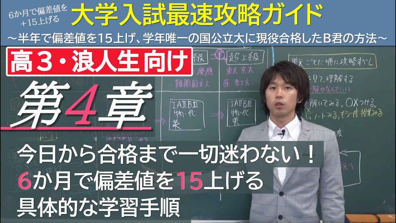 【４章】今日から合格まで一切迷わない！６か月で偏差値を15上げる具体的な学習手順