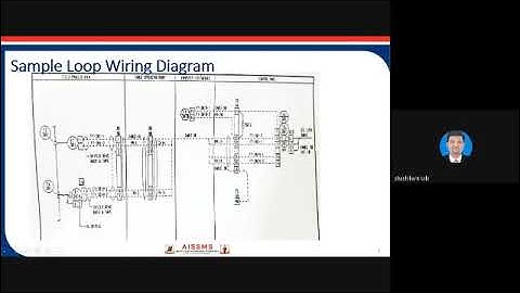 Loop Wiring Diagrams