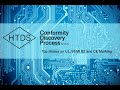 Conformity Discovery Process-Top things to included in your product with High Tech Design Safety