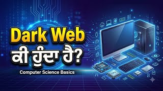 What Is the Dark Web | Dark Web Explained | How It Works, Risks, Uses & Safety