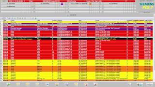 Smart Alarm Hiding in SIMATIC PCS 7