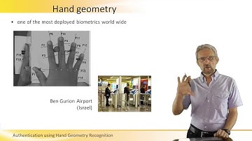 Authentication using Hand Geometry