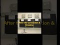 installation of keyscane access control Panel