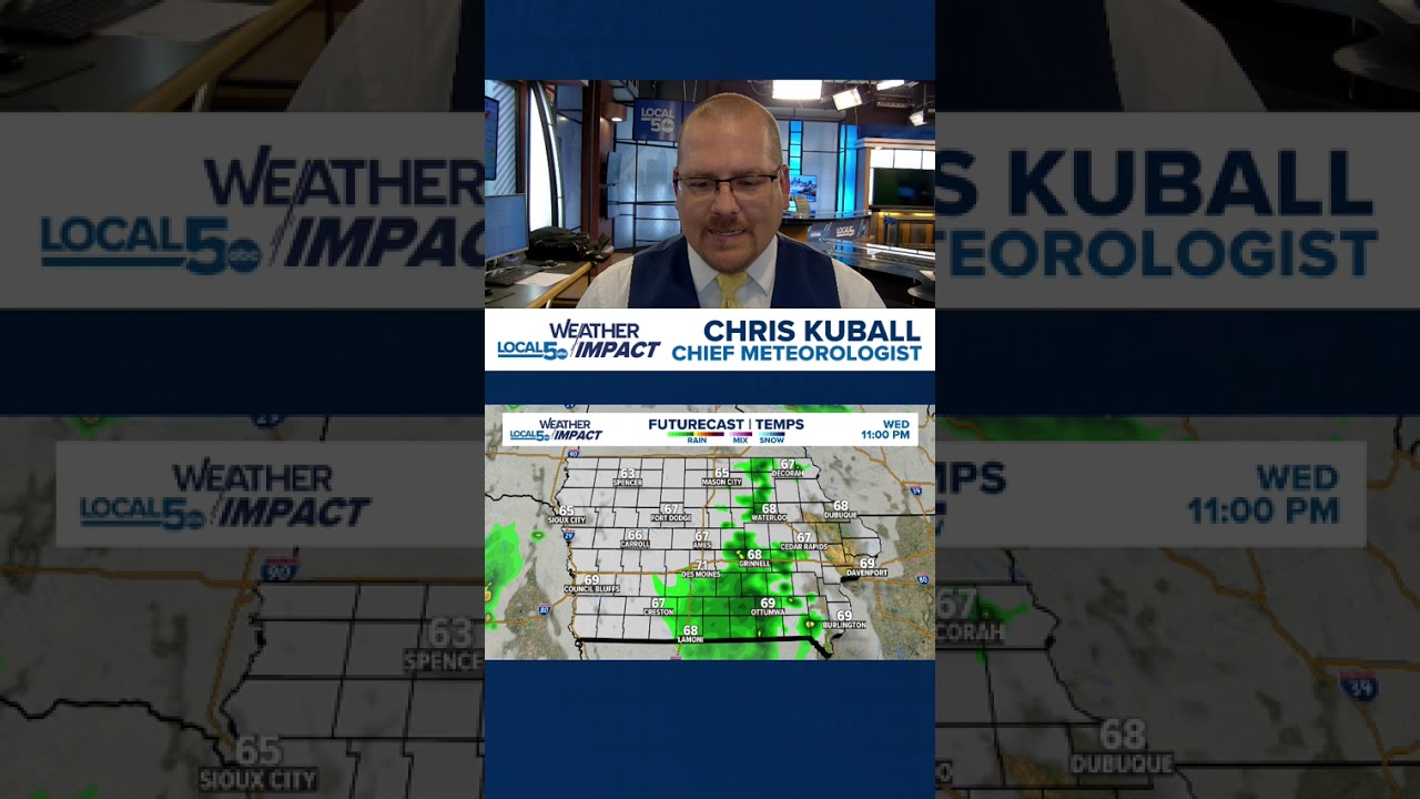 9-16-25 Fastcast for central Iowa - Better rain coverage for Wednesday, soggy week