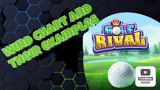 Golf Rival Wind guide with examples...