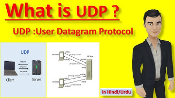 What is UDP Protocol ? | User Datagram Protocol (in hindi)