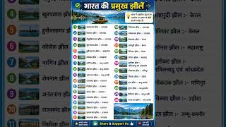 भारत की प्रमुख झीलें | Important Lakes of India GK Questions 2026 | UP Police, SSC GD, Railway, UPSI