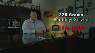 End of Year Review 2025