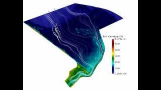 SRH-2D animation