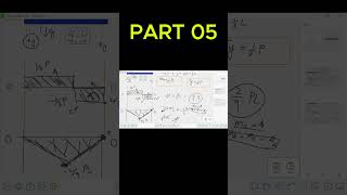 Shear & Moment Solved! #structuralanalysis