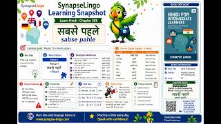 Hi Learn B1 Book 3 Ch.288 In Conclusion Using अत म Naturally