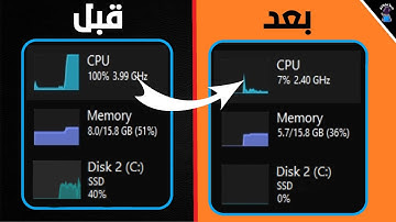 حل مشكلة استهلاك 100% من المعالج والرامات والهارد بدون اى برامج
