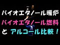 バイオエタノール暖炉　「バイオエタノール燃料」 と 「燃料用アルコール」 の比較！