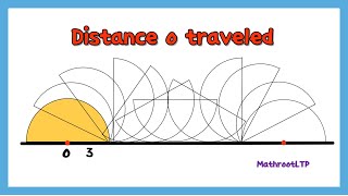 What is the distance o has traveled? #sat #act #trigonometry #math #sine #digitalsat #cosine