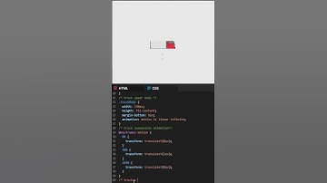🔥Day 21 : CSS Animation | CSS | 100 Days Challenge 🚀#coding  #100DaysOfCode #RamadanCoding #img