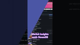 Understanding The Size Of Your Market With Steamdb