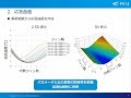 Simcenter Flotherm 2019.2 Command Centerの機能紹介 ～最適化と新機能の紹介～（音声付）