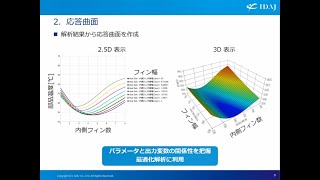 Simcenter Flotherm 2019.2 Command Centerの機能紹介 ～最適化と新機能の紹介～（音声付）