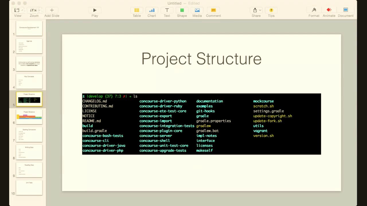Understanding the Concourse Codebase
