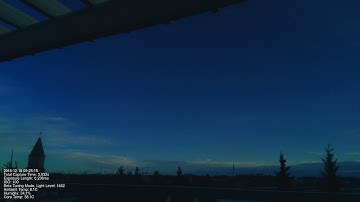 12/18/2018 Raspberry Pi Timelapse