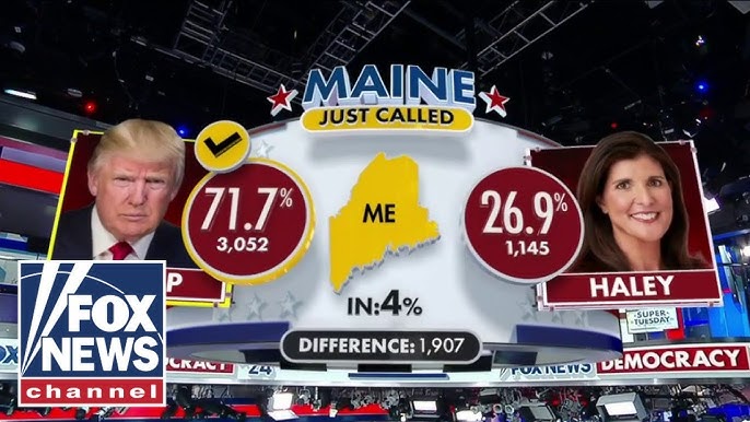 Breaking Trump Wins Maine Gop Primary