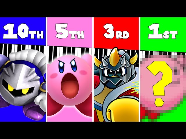 Top 10 Most Famous Kirby Music class=