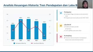 Sinta Septiana_2320103095_Video Presentasi Penilaian Bisnis PT Batulicin Nusantara Maritim Tbk