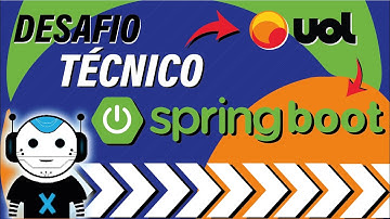 Desafio Backend em Spring Boot e Java 21