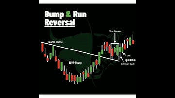 Bump and run reversal ( #shorts ) by #Ashu