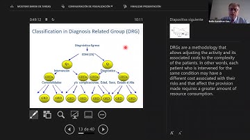 iHEA: Nov 27- Understanding the performance of Hospitals in Chile using Data Envelopment Analysis