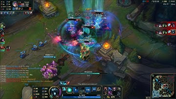 Karthus Bot Lane