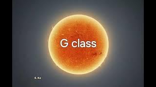 Video Pembelajaran Tentang Bintang dan Galaksi_Kelompok II🌌