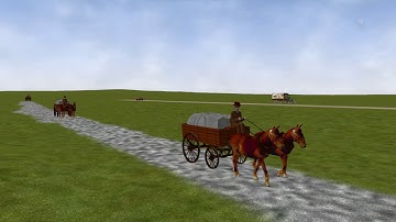 Pair of Horses and Wagon for Openrails