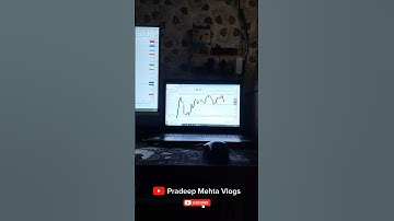 My New Trading Setup | Trading Setup | Trading Motivation #shorts #ytshorts #tradingsetup #trader