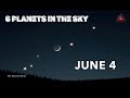 Planet Parade: 6 Planets Align In The Sky on June 3-4 2024 @TheCosmosNews
